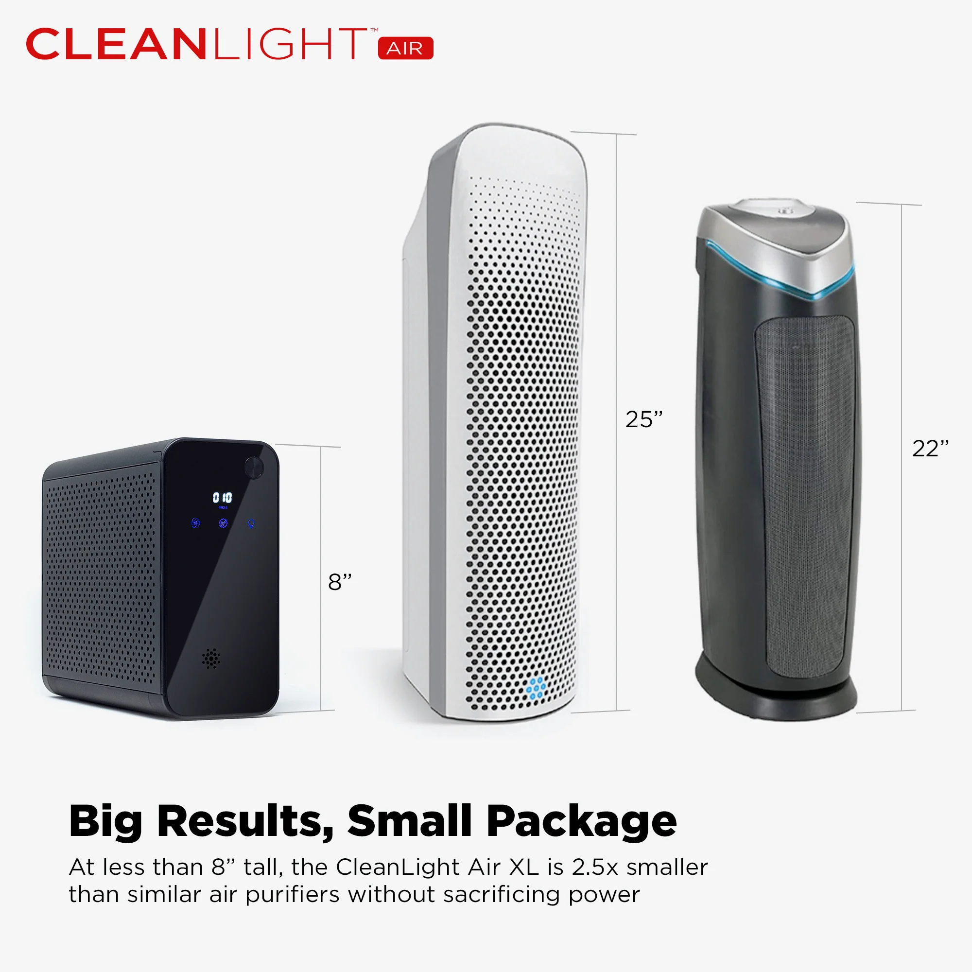 CleanLight Air XL | UV-C Light Kills 99.99% of Airborne Germs | 550 SQ FT area - Image 12